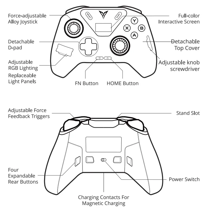 สัมผัสประสบการณ์ใหม่กับ Flydigi Apex5 คอนโทรลเลอร์สุดล้ำสำหรับเกมเมอร์ยุคใหม่