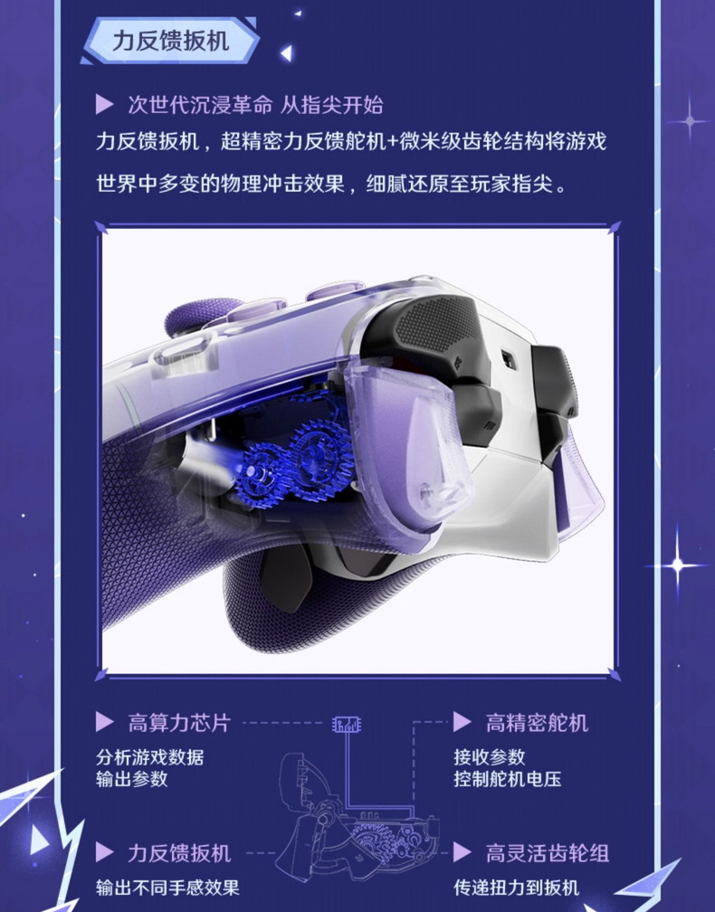 สัมผัสประสบการณ์ใหม่กับ Flydigi Apex5 คอนโทรลเลอร์สุดล้ำสำหรับเกมเมอร์ยุคใหม่